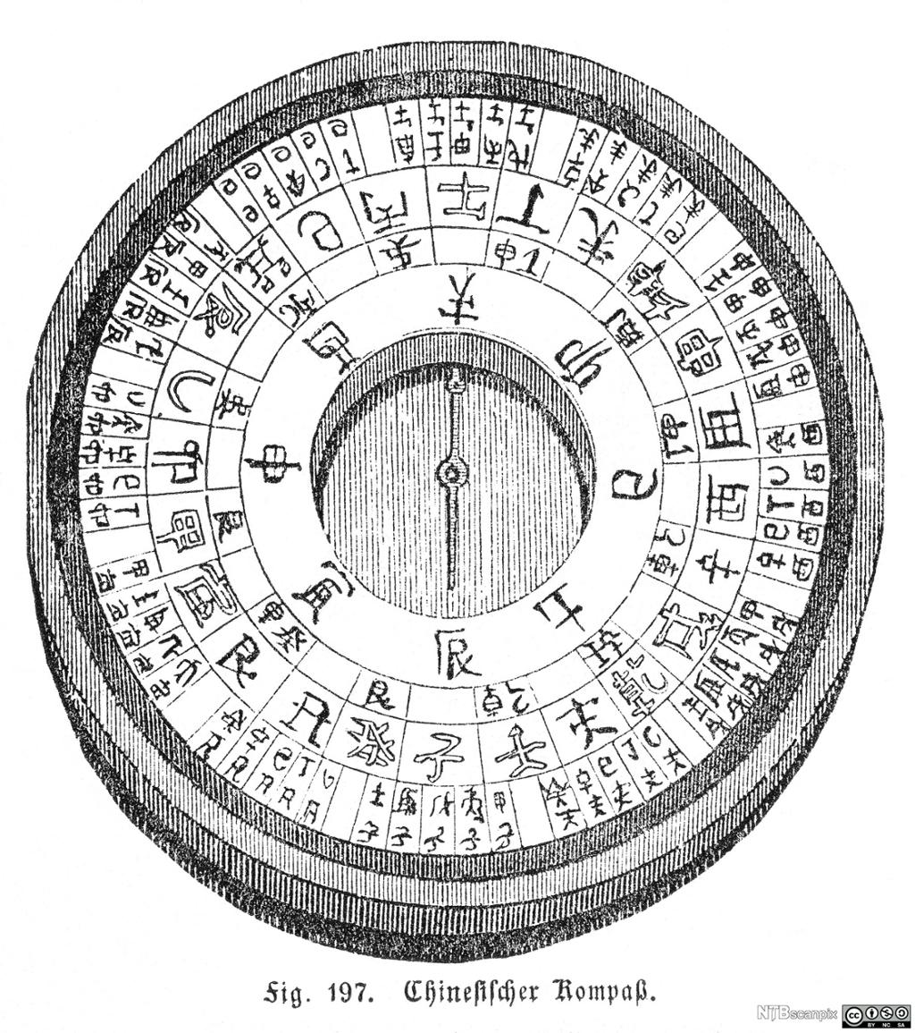 Gammelt kinesisk kompass