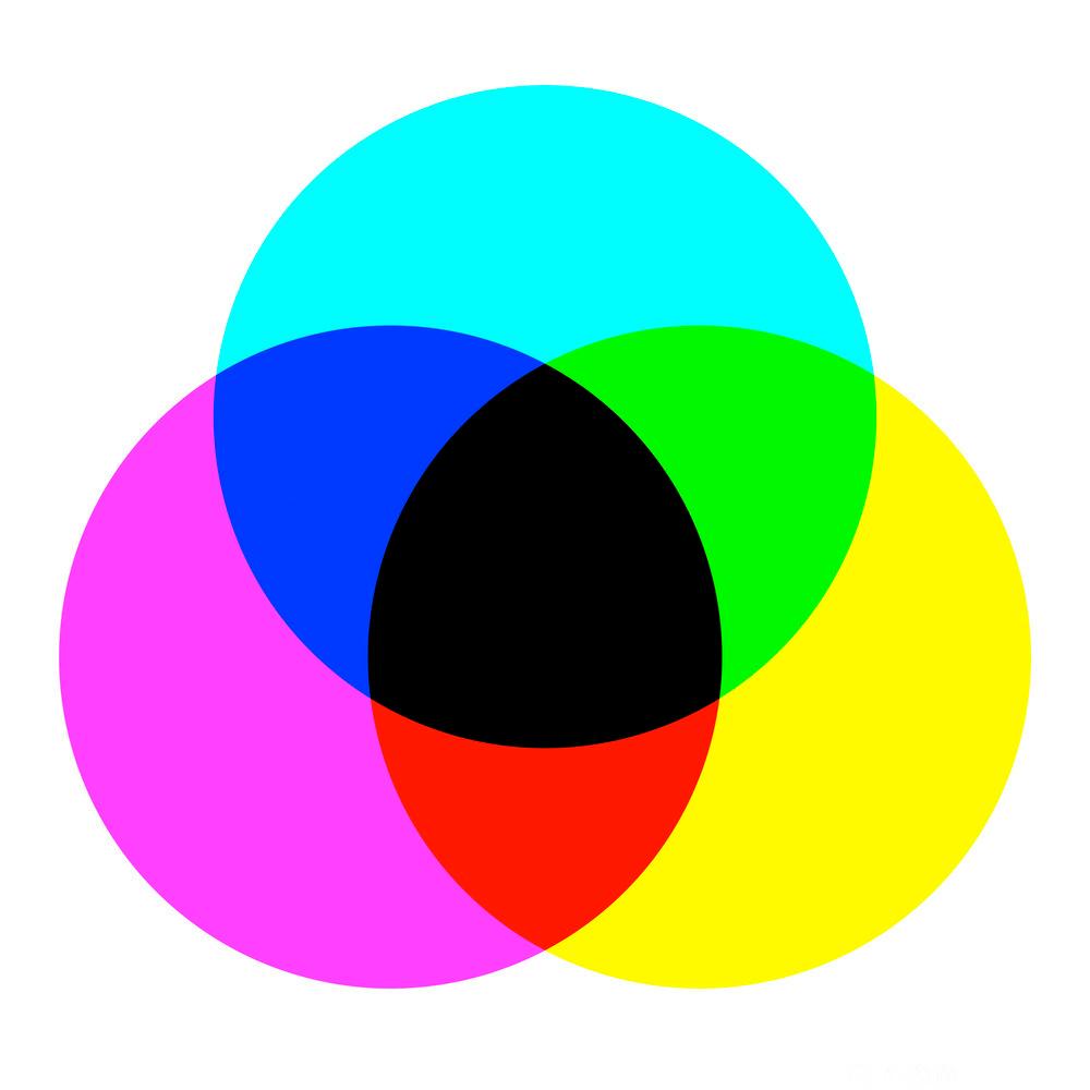 CMYK-systemet. Illustrasjon.