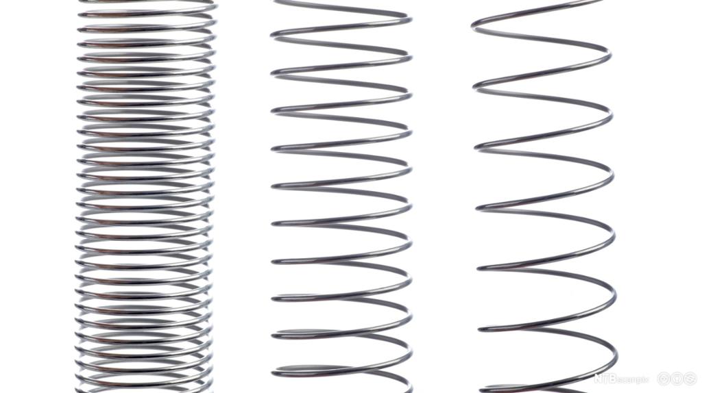 Spiralfjær. Clipart.