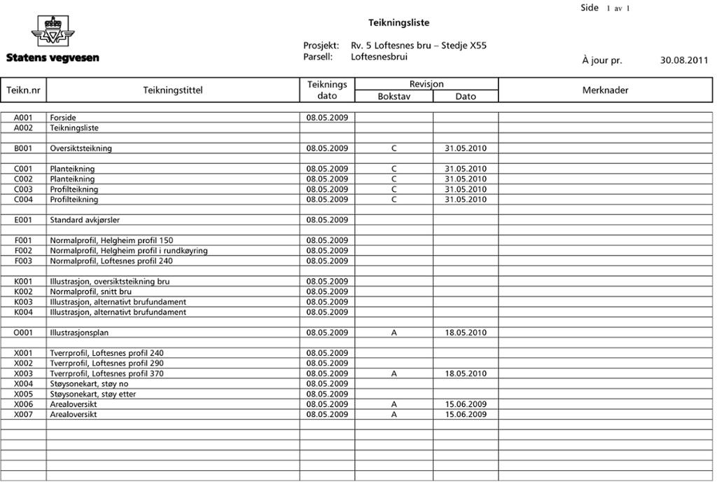 Tegningsliste som er en tabell med oversikt over en rekke dokumenter som hører til et prosjekt, med titler, dato, revisjonsoversikt og ei kolonne for merknader. Illustrasjon.