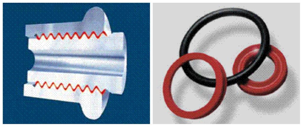  To bilder som viser Loctite tetninger og o-ringer. Illustrasjon