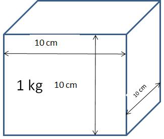 Tetthet 1,0 betyr at 1 kg opptar et volum på 1 liter eller 1 dm³.