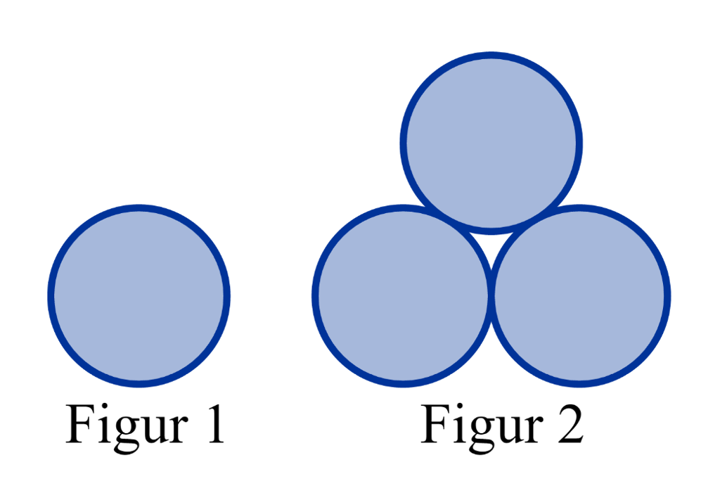 Trekanttall, figur 1 og 2. Illustrasjon. 