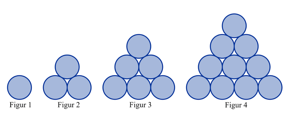 Fire figurar som viser ulike trekanttal. Illustrasjon. 