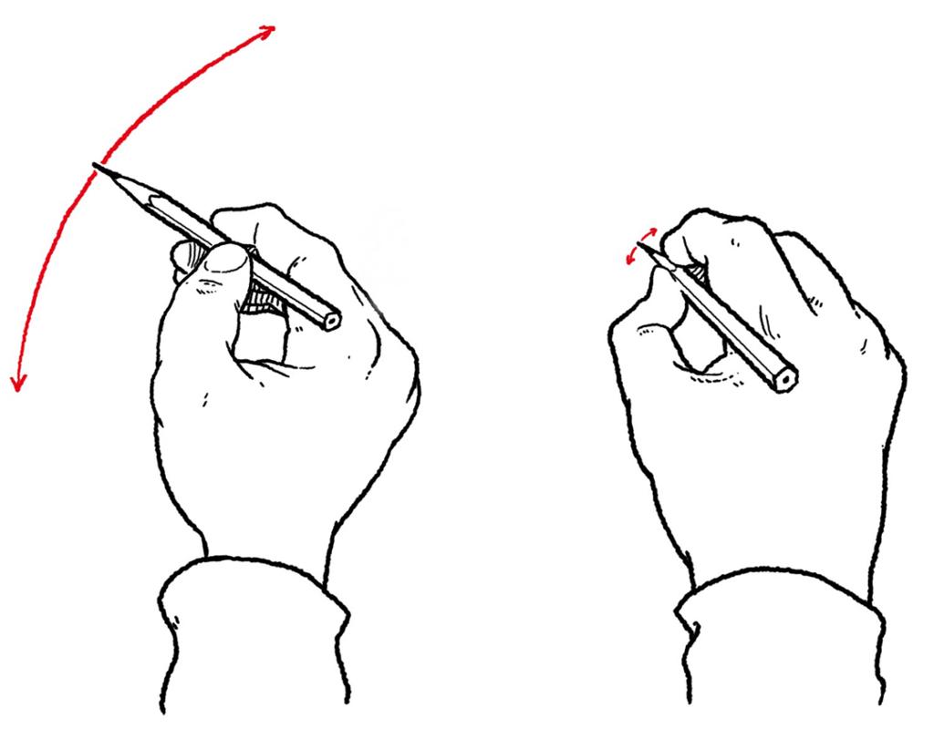 To hender som grip ein blyant på to ulike måtar. Illustrasjon.