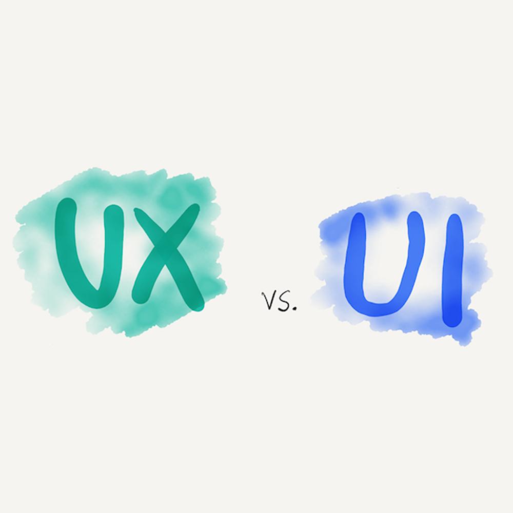 U X versus U I, ser ut til å være skrevet med håndskrift. U X har grønne bokstaver og U I har blå. Illustrasjon.