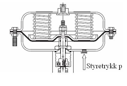 Membranmotor. Illustrasjon.
