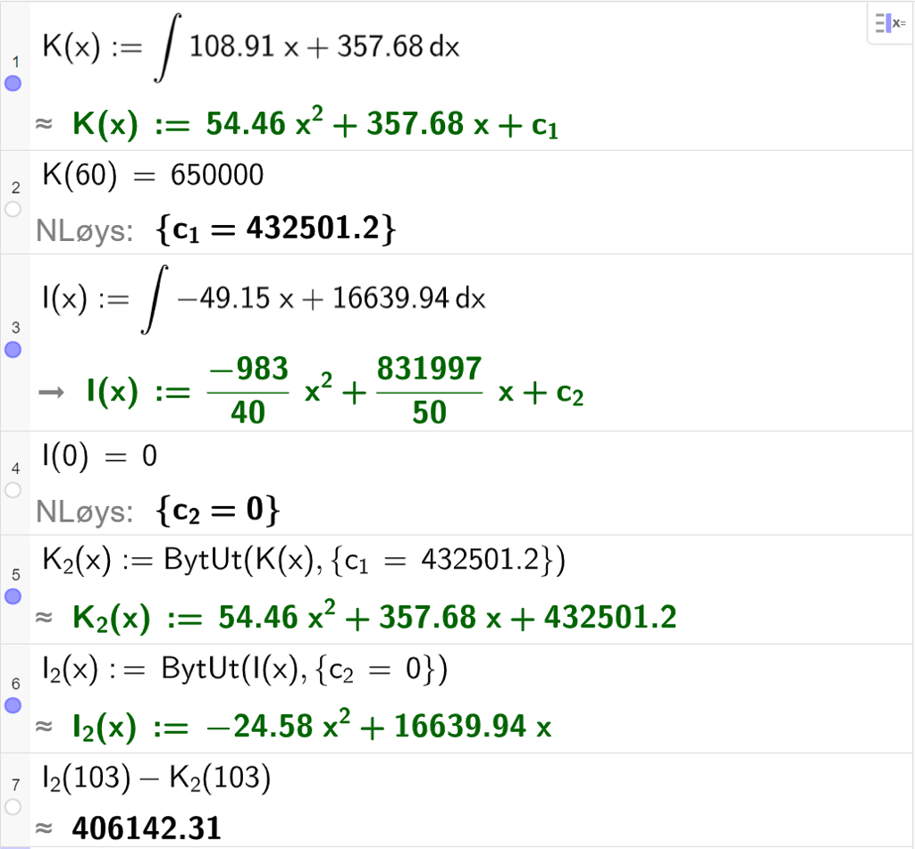 Skjermutklipp som viser CAS-utrekning med GeoGebra. På linje 1 er K av x sett lik integralet av 108,91 x pluss 357,86. På linje 2 er likninga K av 60 er lik 650000 løyst med "N Løys", og svaret blir c 1 er lik 432501,2. På linje 3 er I av x sett lik integralet av minus 49,15 x pluss 16639,94. På linje 4 er likninga I av 0 er lik 0 løyst med "N Løys", og svaret blir c 2 er lik 0. På linje 5 blir ein ny kostnadsfunksjon K 2 av x sett lik K av x med unntak av at konstanten c 1 blir bytt ut med 432501,2 ved hjelp av kommandoen "BytUt". I linje 6 blir ein ny inntektsfunksjon I 2 av x sett lik I av x med unntak av at konstanten c 2 blir bytt ut med 0 ved hjelp av kommandoen "BytUt". I linje 7 blir I 2 av 103 minus K 2 av 103 rekna ut. Svaret med tilnærming er 406142,31. 