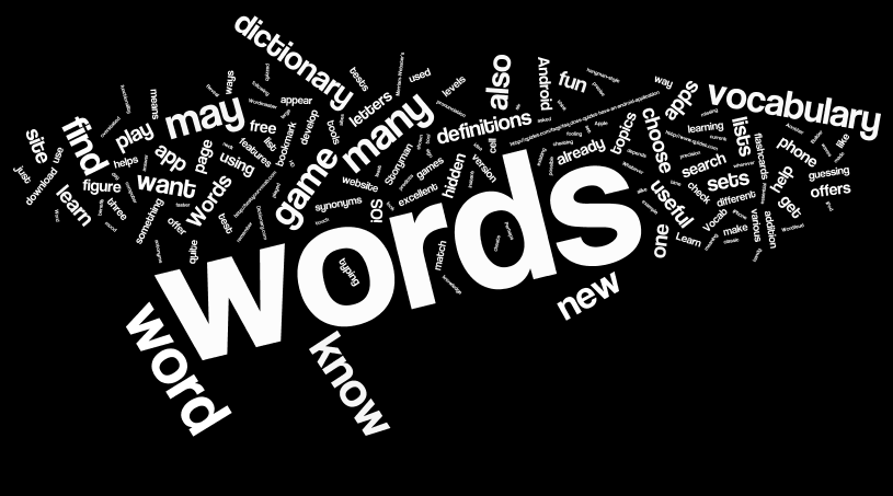 Words Wordle